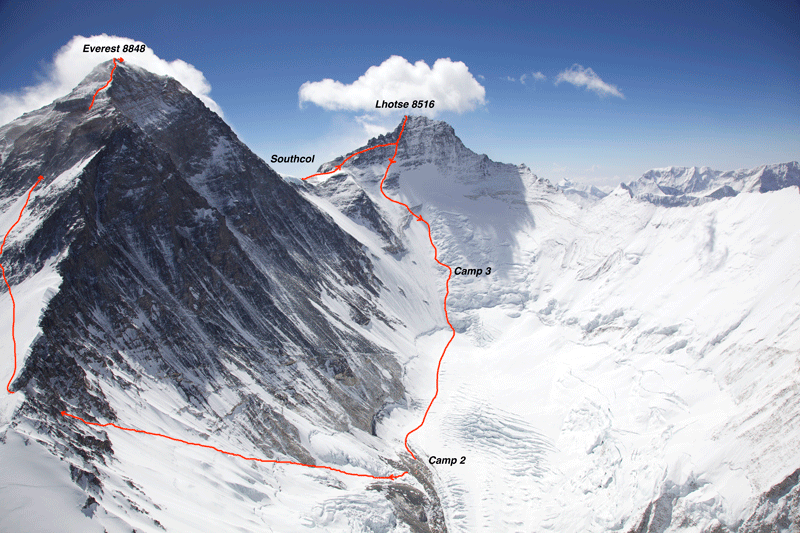 everest-lhotse-line